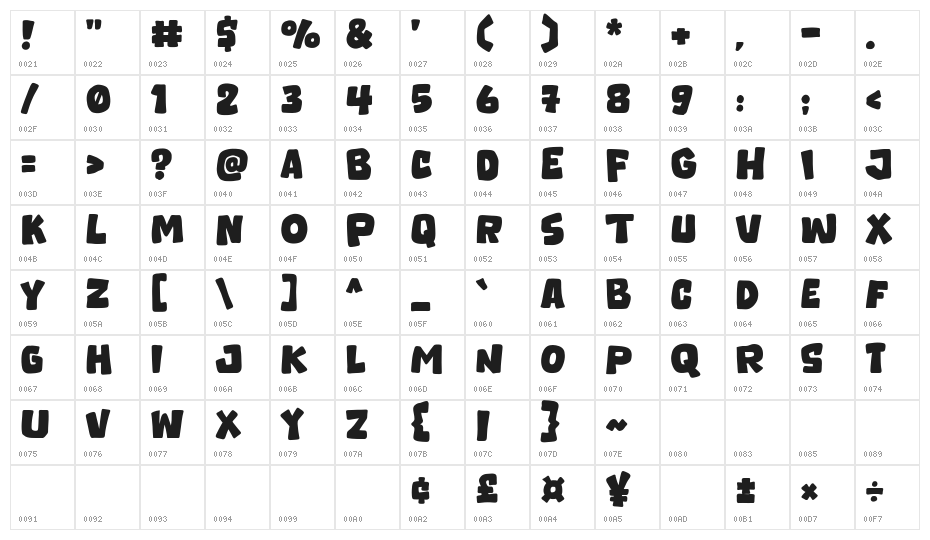 Lost Tumbler Character Map