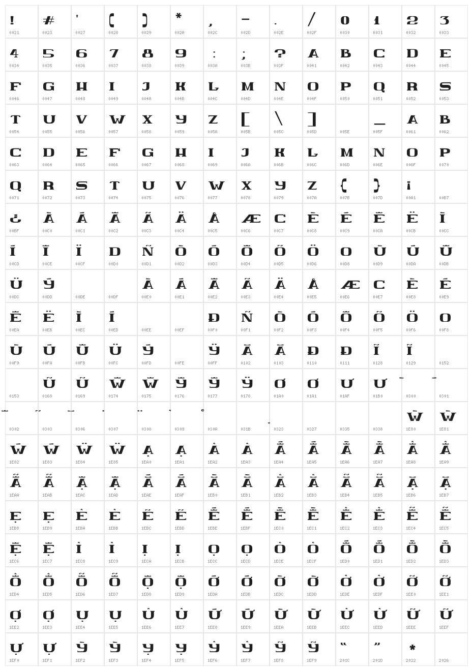 Lost Vietnam Regular Character Map