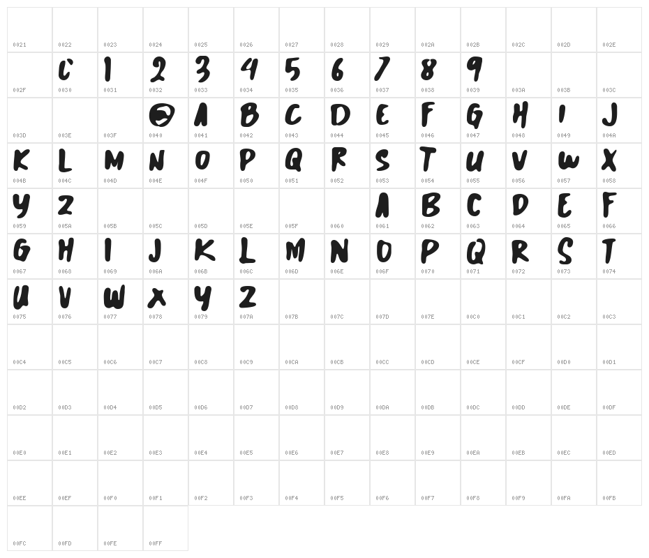 Lost World Character Map