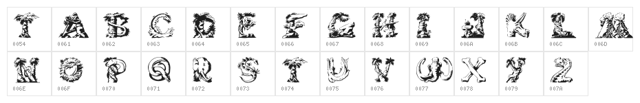 Lost World Character Map