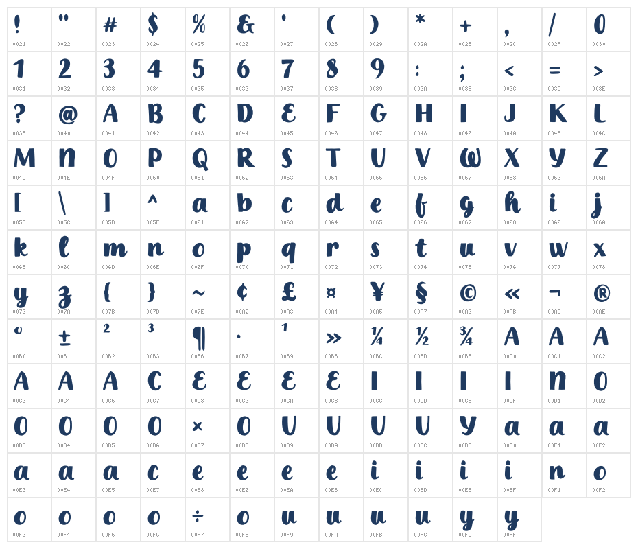 Lost Writting Character Map