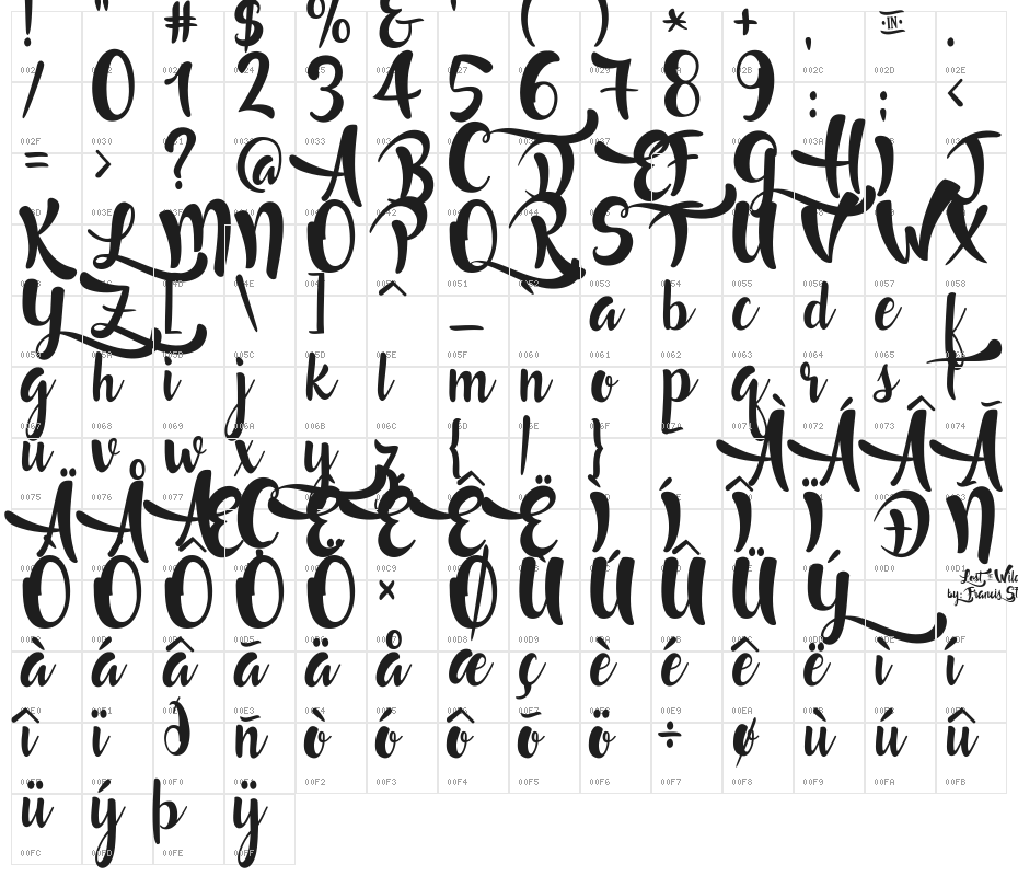 Lost in Wild Regular Character Map