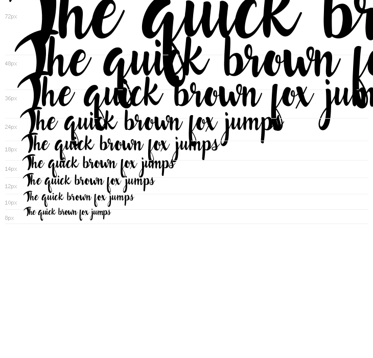 Lost in Wild Regular Waterfall