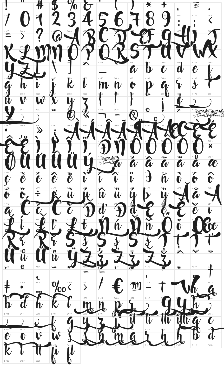 Lost in Wild Regular Character Map