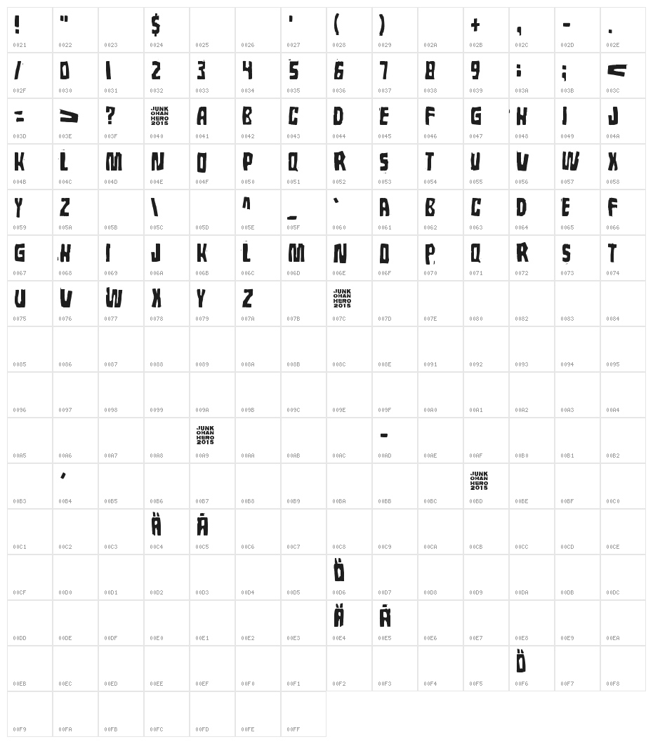 Lost in moments Character Map