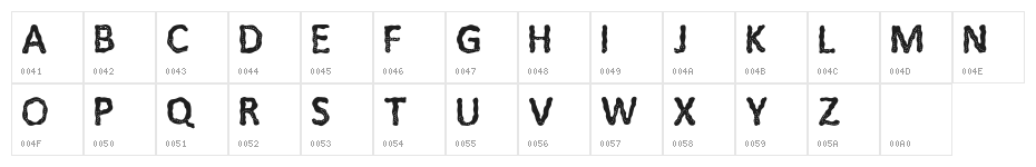 Lost in the Fo'nt'rest  Caps Character Map