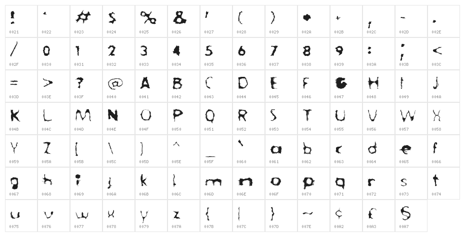 LostLubbockMotels Character Map