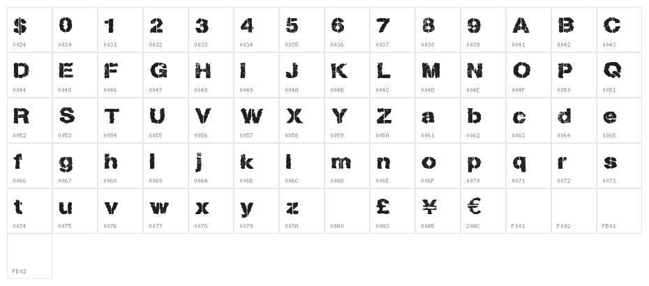 LostType Character Map