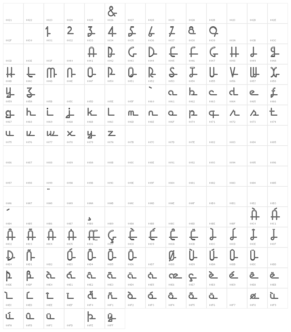 LostWages Character Map