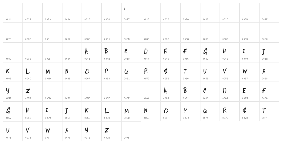 LostintheSound-Regular Character Map