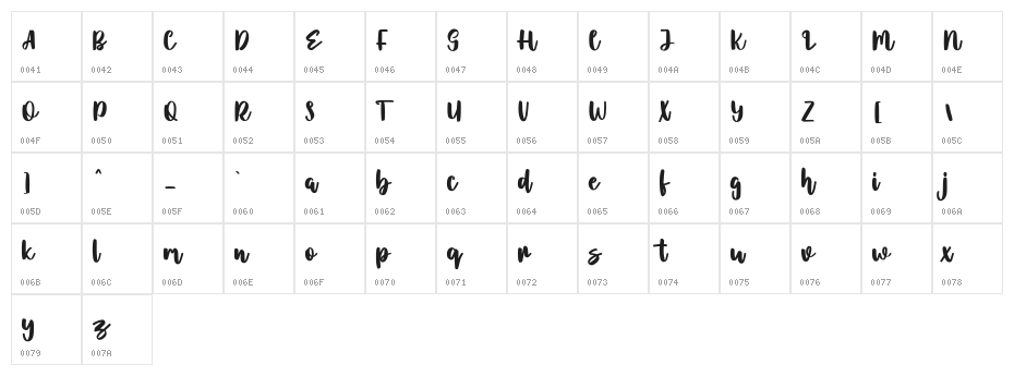 Lostmithy Free Regular Character Map