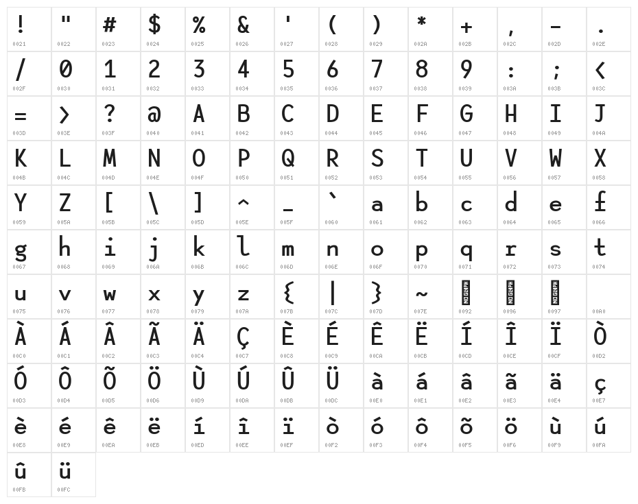 Lotion Bold Without Ligatures Character Map
