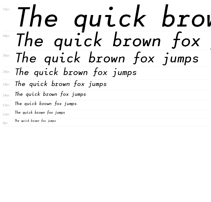 Lotion SemiBold Italic Waterfall