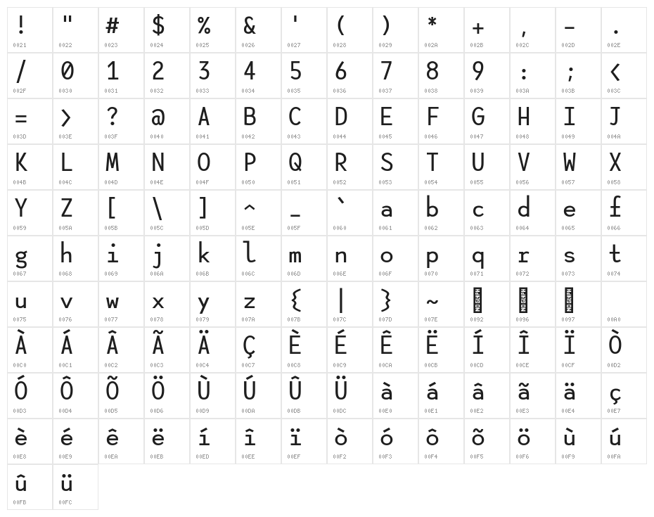 Lotion SemiBold Without Ligatures Character Map