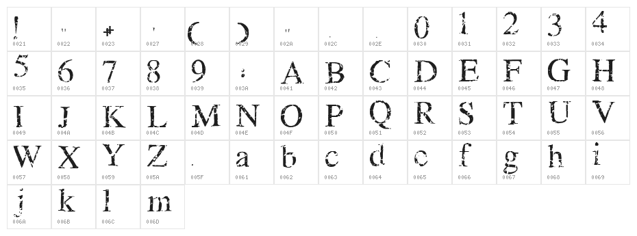 Lots of Dead Crack Babies Character Map