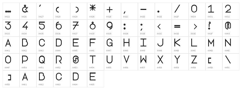 Lotte Paperfang Character Map