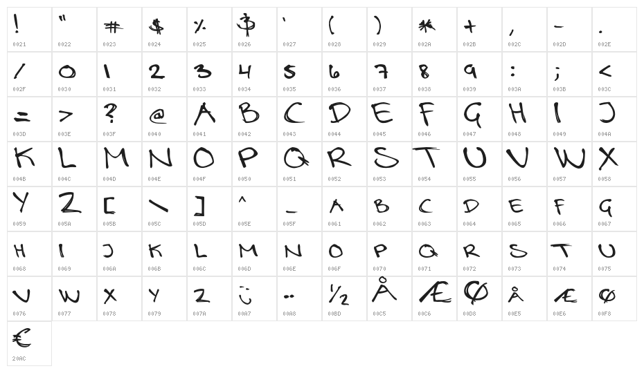 LotteByRue-Regular Character Map
