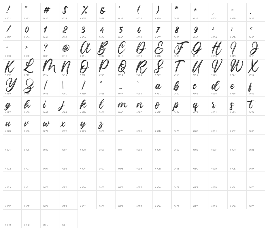 Lotterdam Demo Character Map