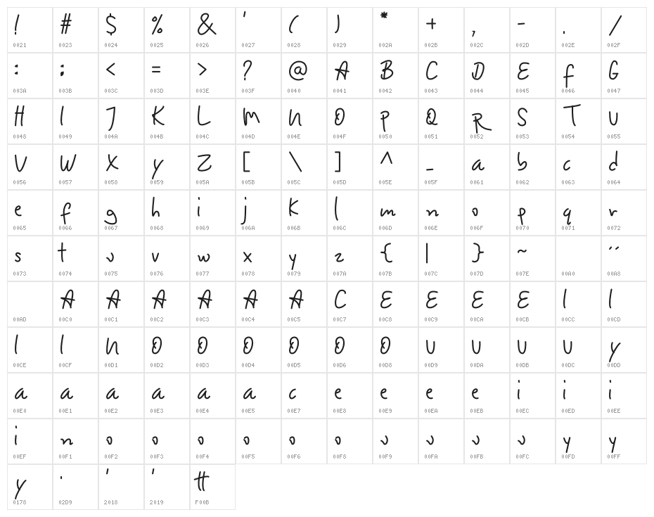 Lotterdam Character Map