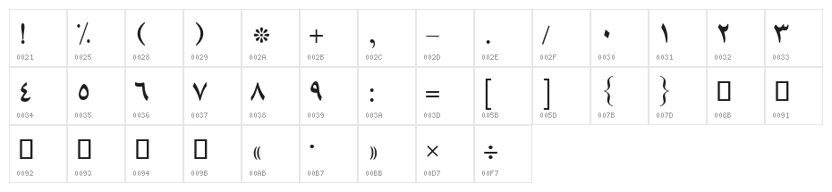 Lotus Bold Character Map