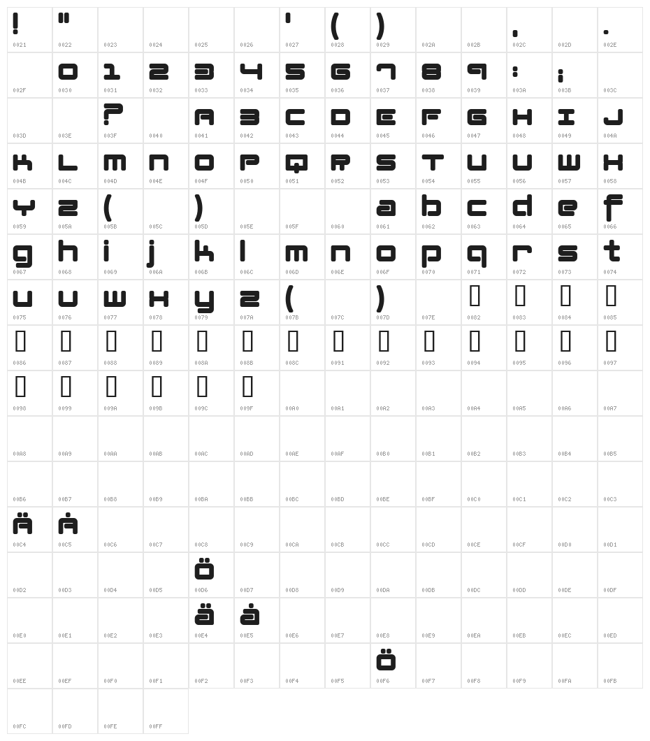 Lotusflower Character Map