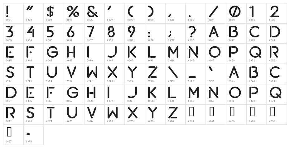 Lou Gramm Character Map