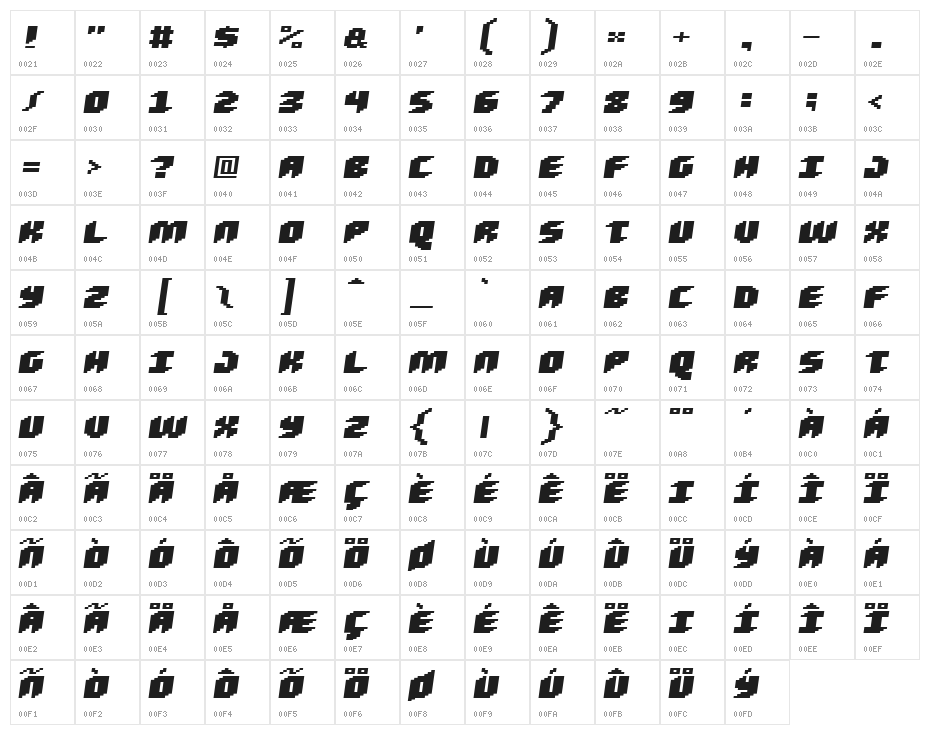 Loud noise Black Skew Character Map