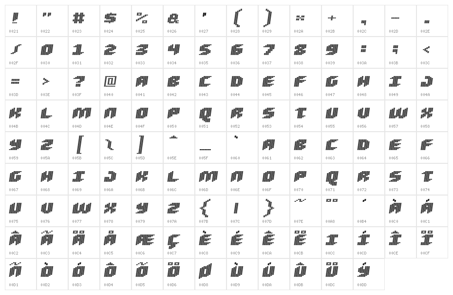 Loud noise Skew Character Map