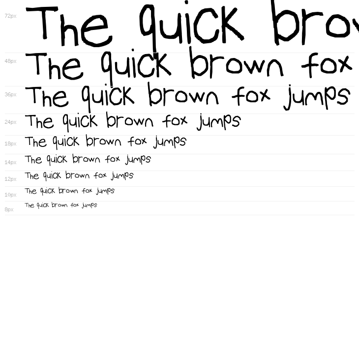 Loudonfont Waterfall