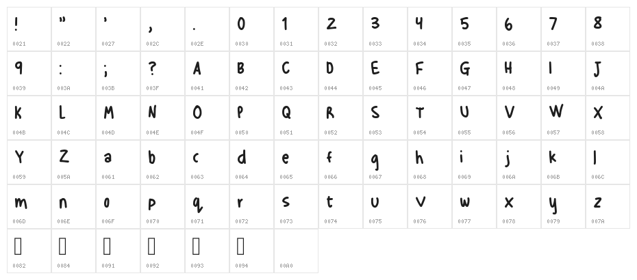 Louies Handwriting Regular Character Map