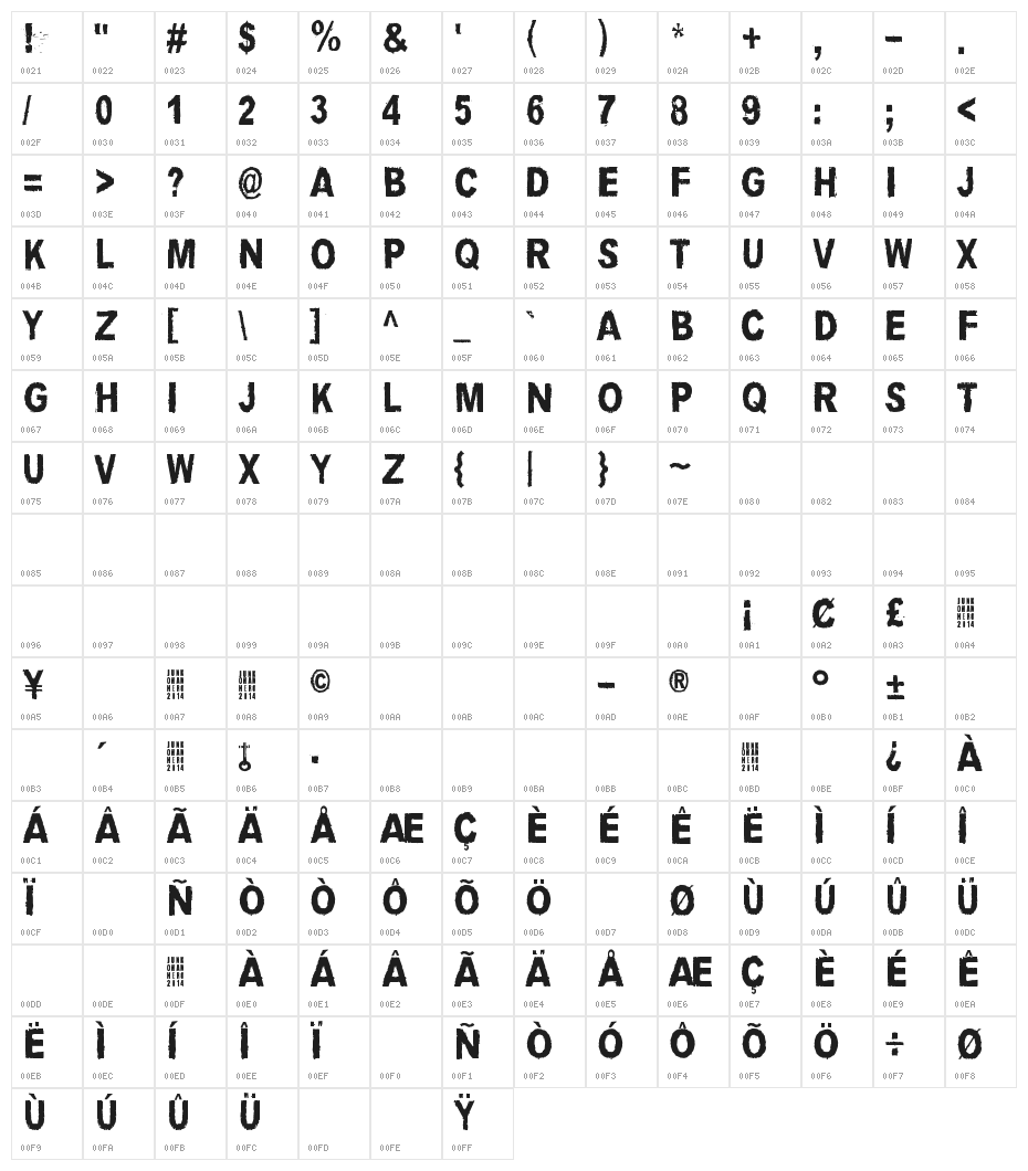 Louis Cypher Character Map