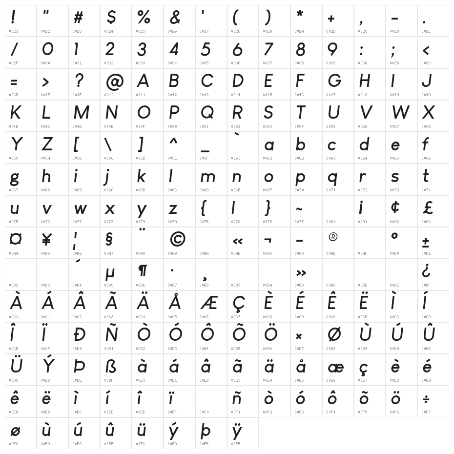 Louis George Café Bold Italic Character Map