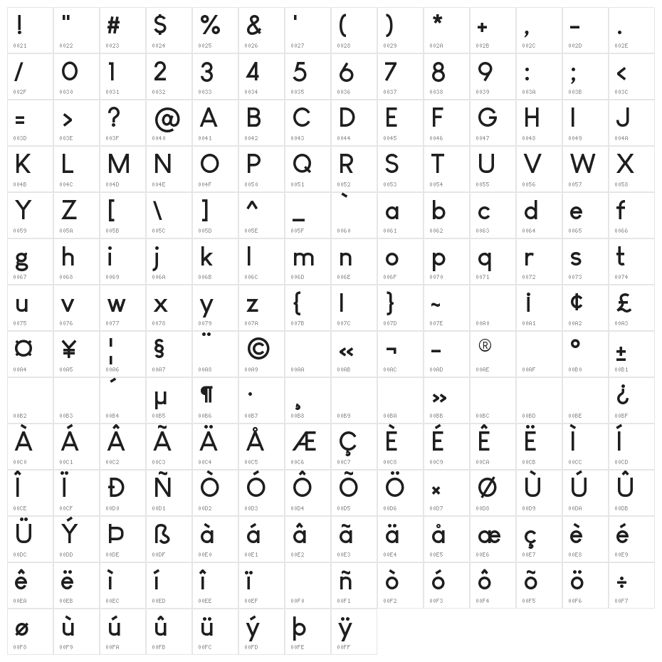 Louis George Café Bold Character Map