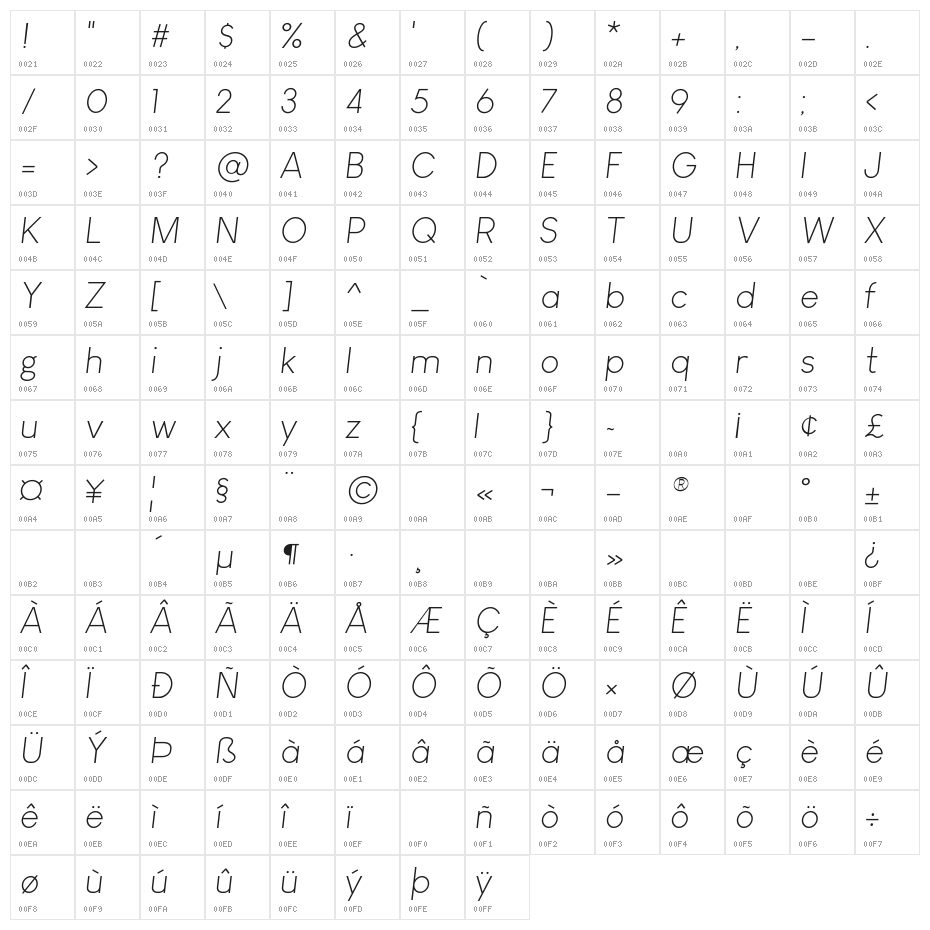 Louis George Café Light Italic Character Map