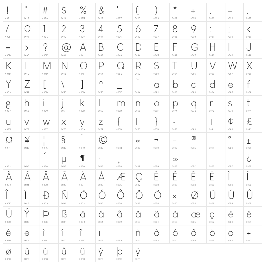 Louis George Café Light Character Map