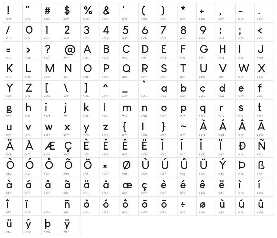 Louis George Cafe Bold Character Map