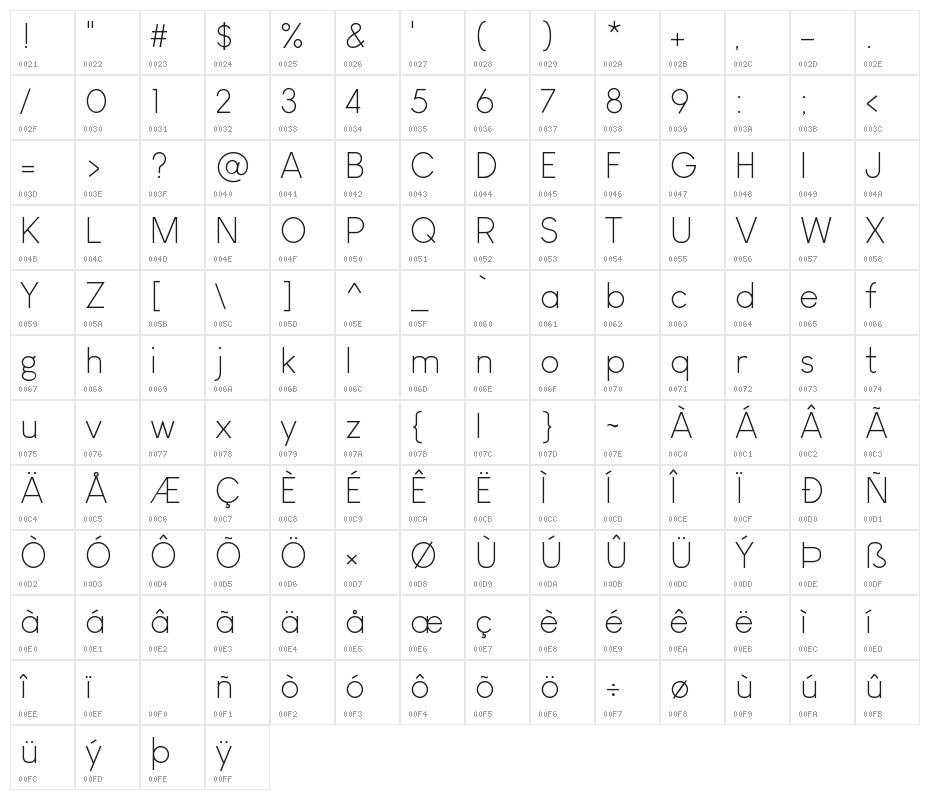 Louis George Cafe Light Character Map