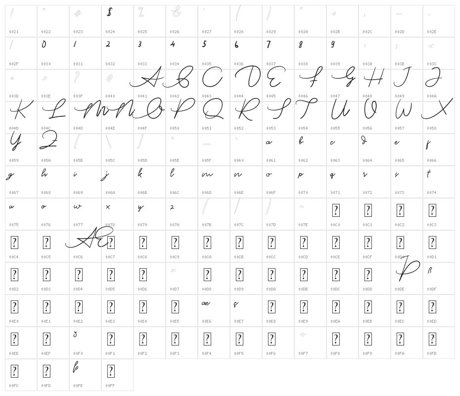 Louis Robert Character Map