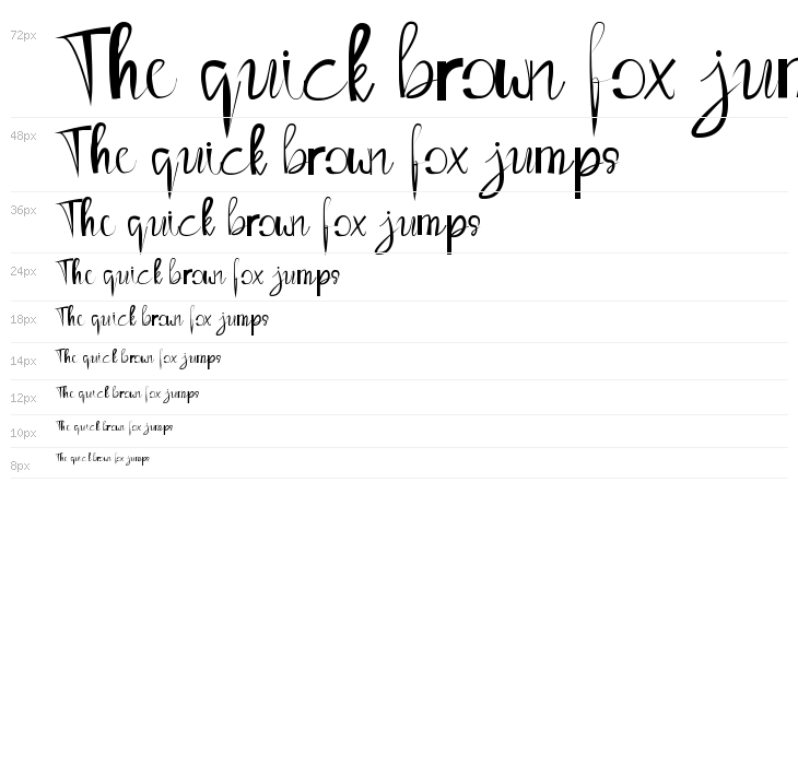 Louise Ann Waterfall