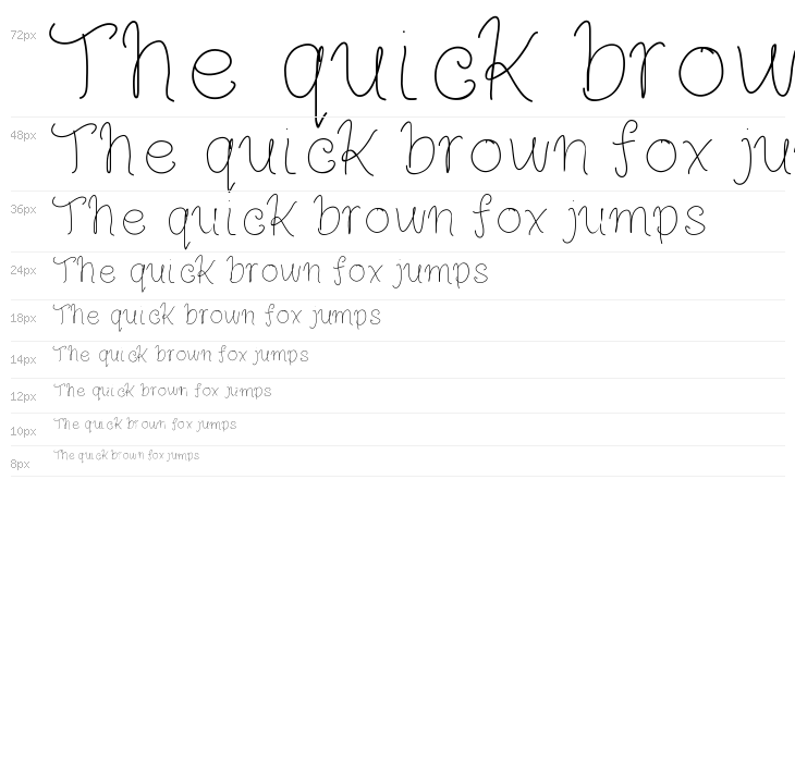 LouisesHand Waterfall