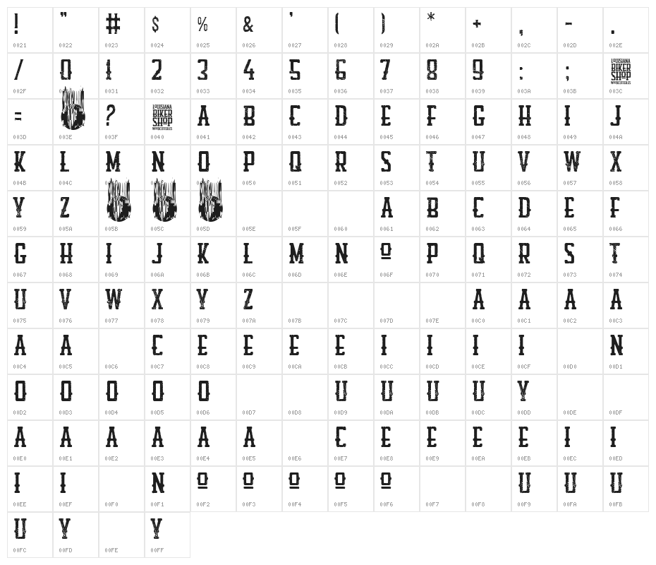 Louisiana Biker Shop Character Map
