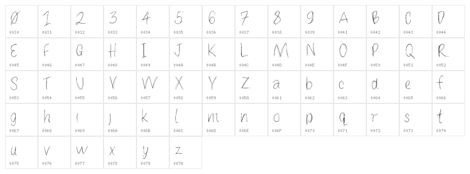 LoulousScribble Character Map