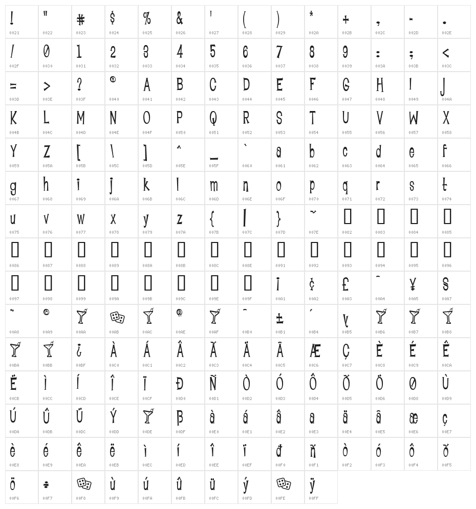 Lounge Bait Character Map