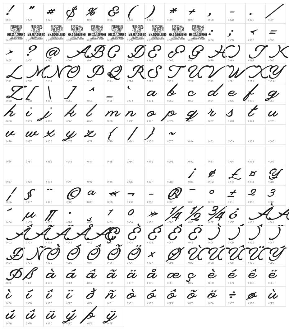 Lourino PERSONAL USE ONLY Character Map