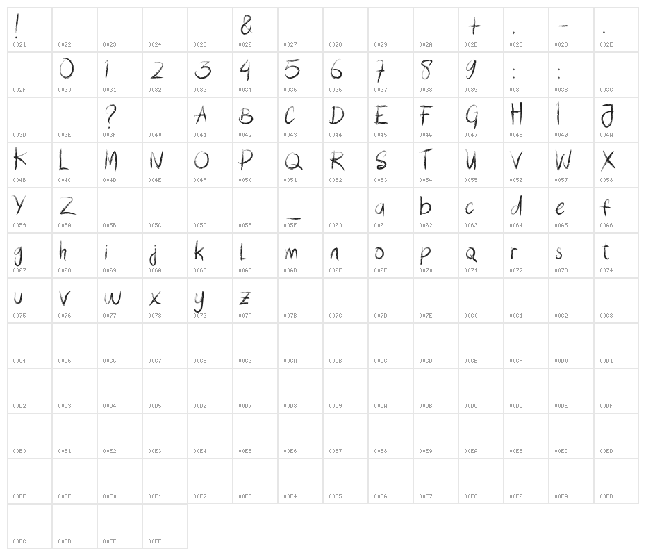 LousianaBrush Character Map