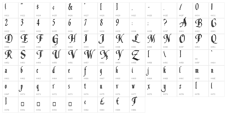 Louvaine Character Map