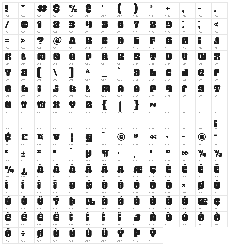 Lova Power Character Map