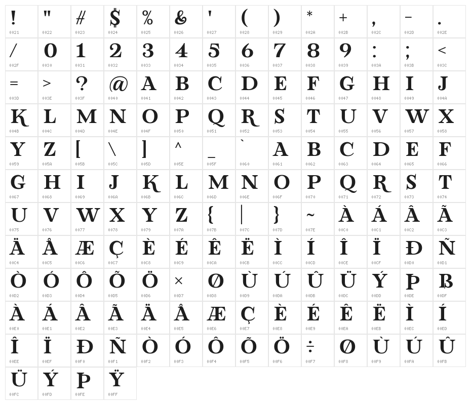 Lova Valove Serif Character Map