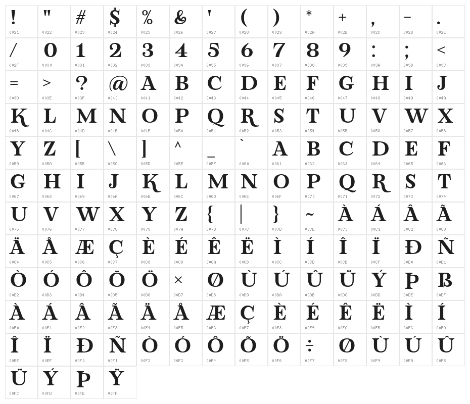 LovaValoveSerif Character Map