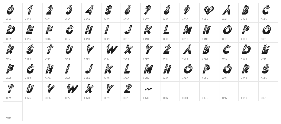 Lovantine Black italic Character Map